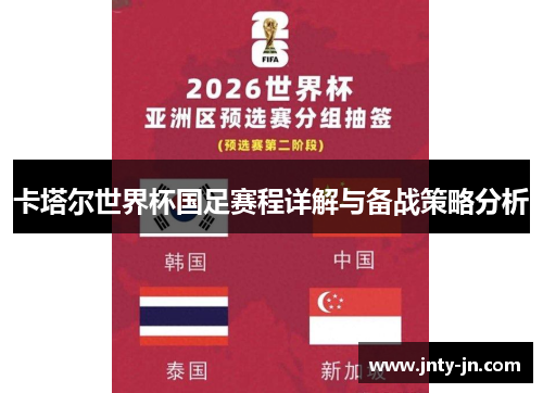 卡塔尔世界杯国足赛程详解与备战策略分析