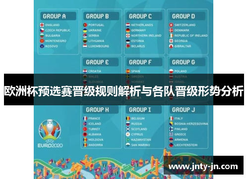 欧洲杯预选赛晋级规则解析与各队晋级形势分析