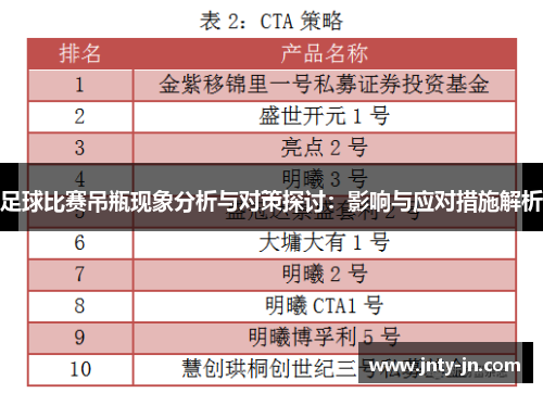 足球比赛吊瓶现象分析与对策探讨：影响与应对措施解析