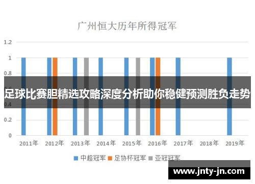 足球比赛胆精选攻略深度分析助你稳健预测胜负走势